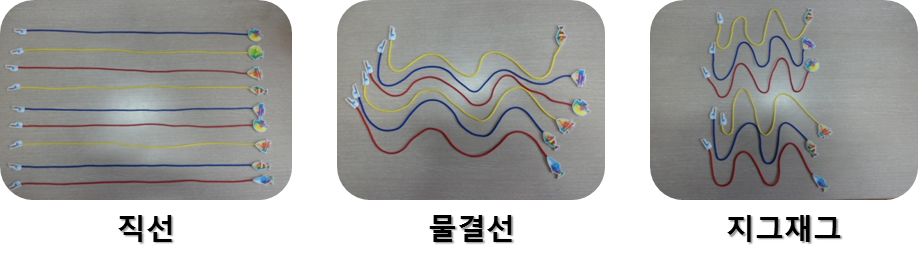 [사진] 왼쪽부터 직선, 물결선, 지그재그 예시